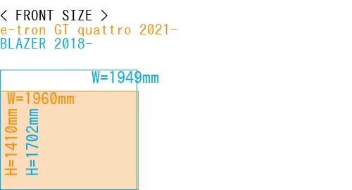 #e-tron GT quattro 2021- + BLAZER 2018-